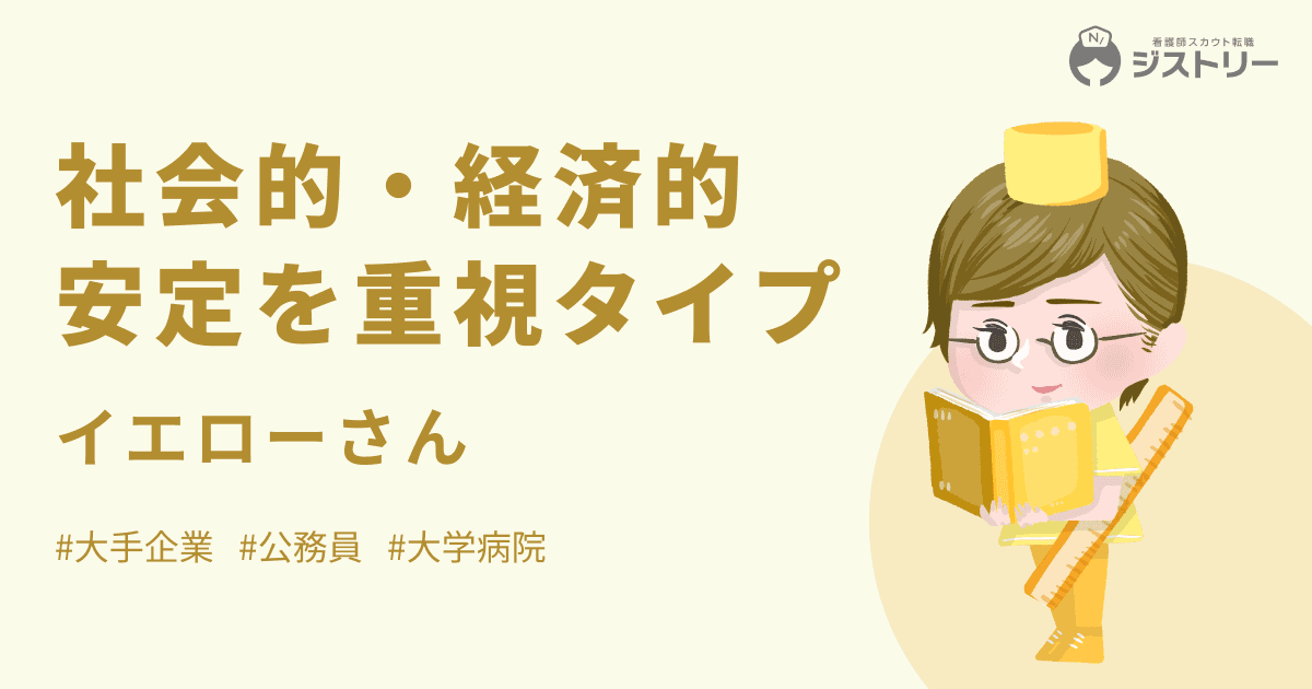 社会的・経済的安定を重視タイプのイメージ