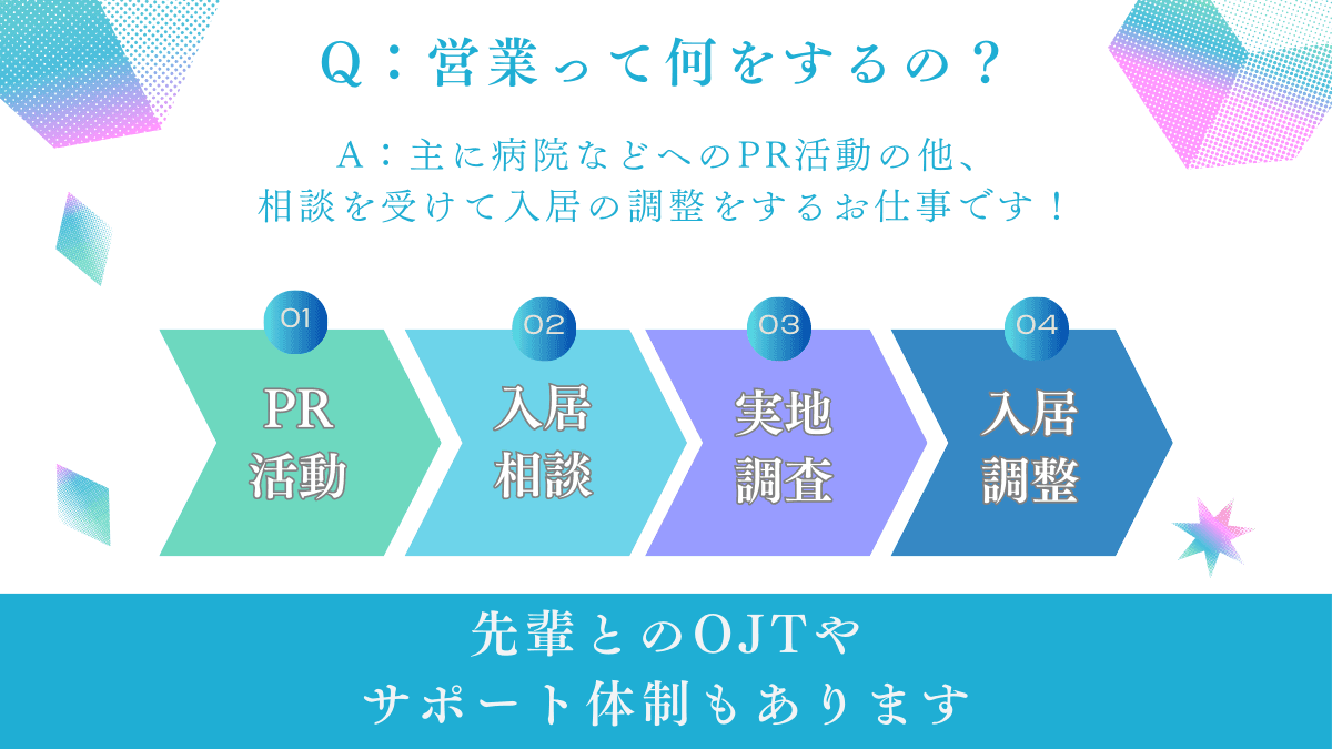 看護師の求人の写真1枚目