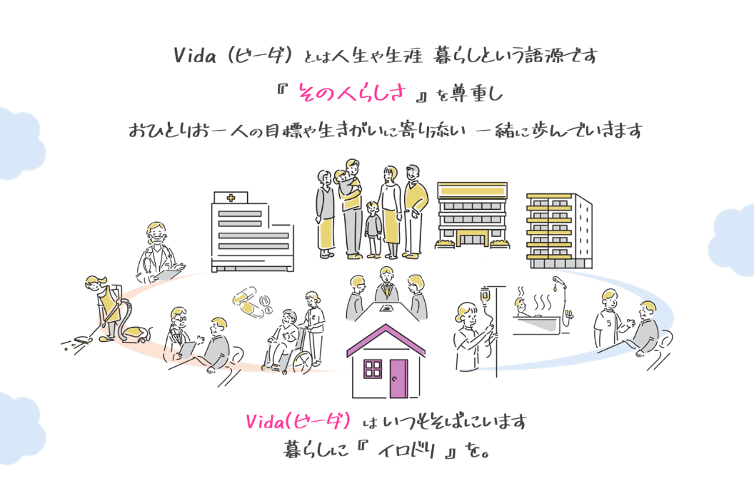 Vida訪問看護リハビリステーション松戸の写真 | ジストリー