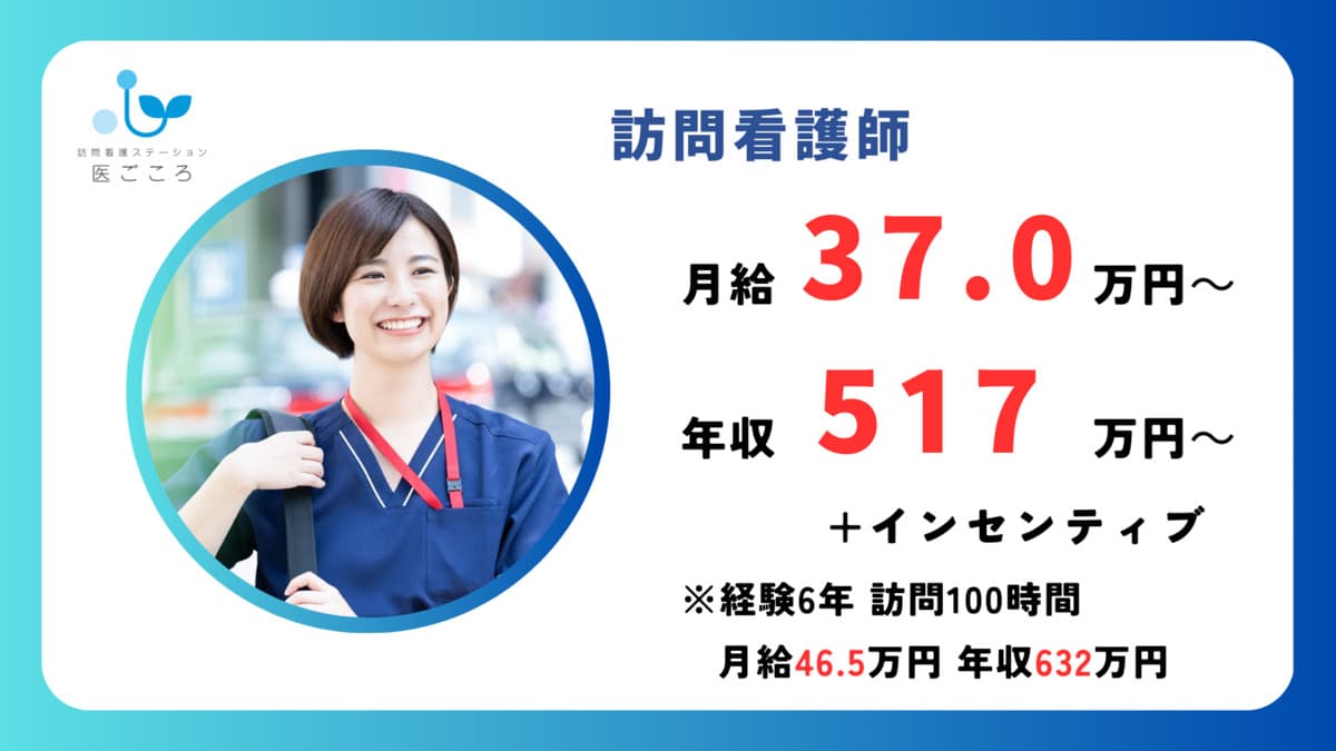 医ごころ西新井の写真 | ジストリー